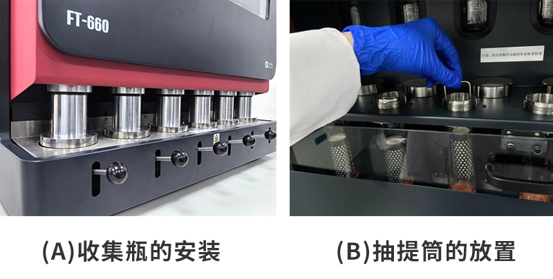 (a)收集瓶的安裝；(b)抽提筒的放置